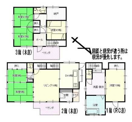 Floor plan. 5.8 million yen, 6LDK + S (storeroom), Land area 576 sq m , Building area 127.51 sq m