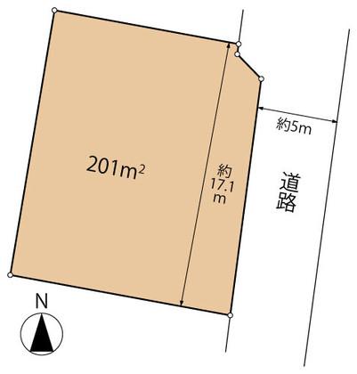 Compartment figure. Land price 13.5 million yen, Land area 201 sq m