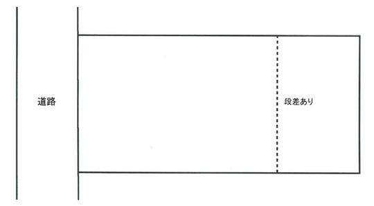 Compartment figure. Land price 14.8 million yen, Land area 167.3 sq m