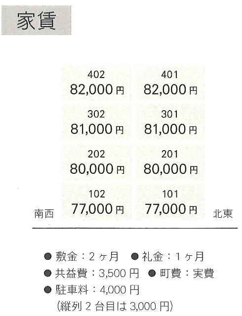 Living and room. Rent table