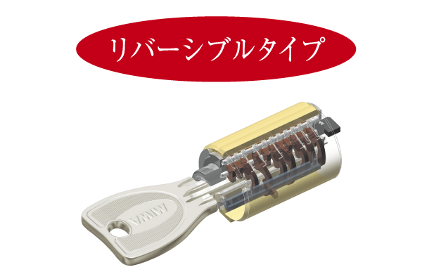 Security.  [Reversible dimple key] Replication is difficult to make, Picking such as to prevent unauthorized unlocking "dimple key". Also, Front and back there is no extra stress it is possible to either unlock (conceptual diagram)