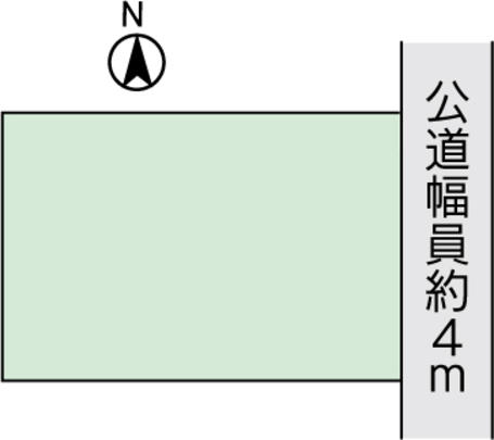 Compartment figure