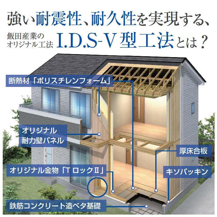 Other.  ☆ Method of Idasangyo ☆ Is a building that is to get the highest grade in the six major items