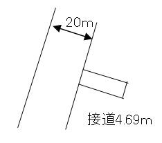 Compartment figure. Land price 18.9 million yen, Land area 50.8 sq m