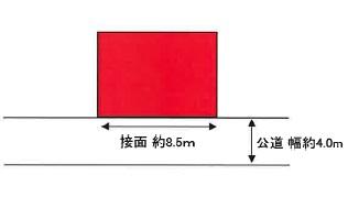Compartment figure. Land price 15.8 million yen, Land area 74.38 sq m