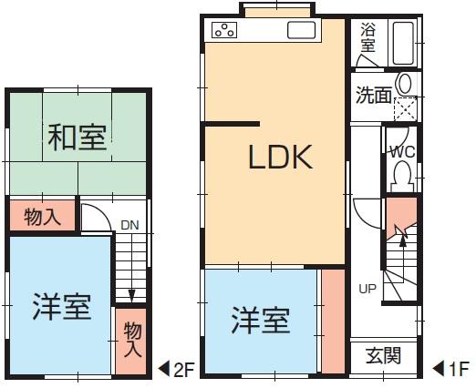 Floor plan. 20,280,000 yen, 3LDK, Land area 129.31 sq m , Building area 76.17 sq m