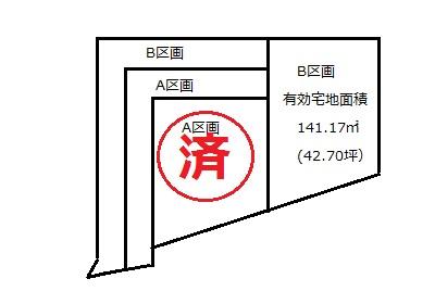 Compartment figure. Land price 6.9 million yen, Land area 141.17 sq m