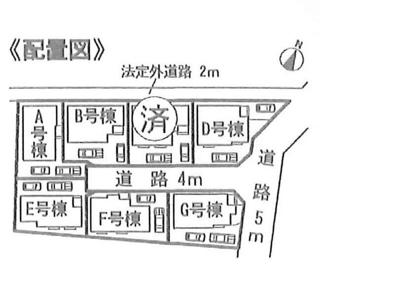 The entire compartment Figure
