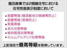 Construction ・ Construction method ・ specification. Get the highest grade in the six major items