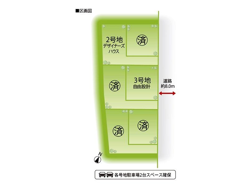 Other. Compartment figure