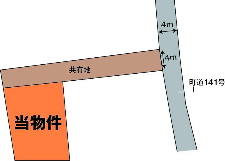 Compartment figure. Land price 22.5 million yen, Land area 231 sq m