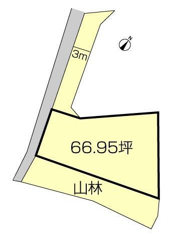 Compartment figure. Land price 18.5 million yen, Land area 325.41 sq m