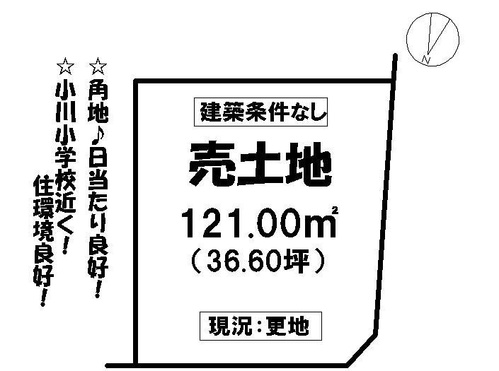 Compartment figure. Land price 10,250,000 yen, Land area 121 sq m