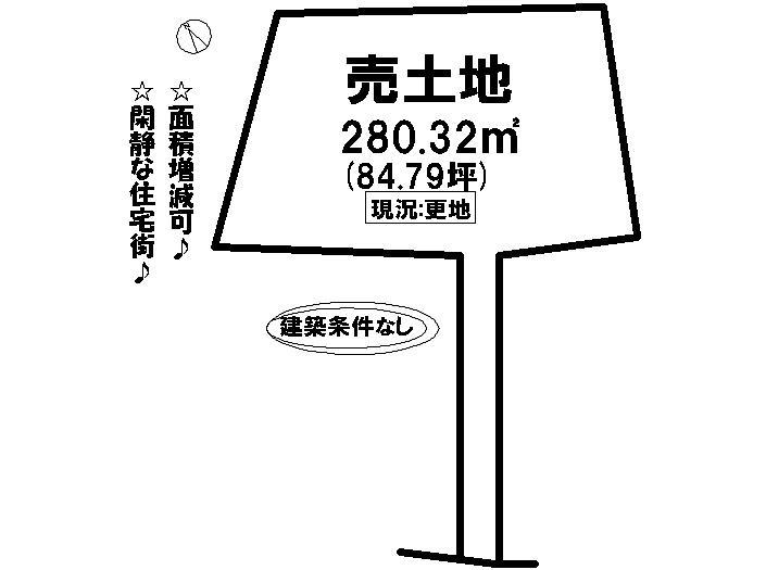 Compartment figure. Land price 7.28 million yen, Land area 280.32 sq m