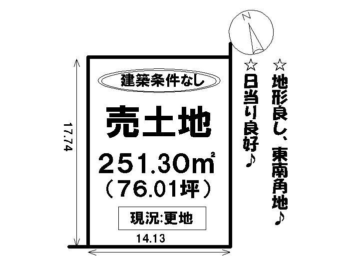 Compartment figure. Land price 17.5 million yen, Land area 251.3 sq m