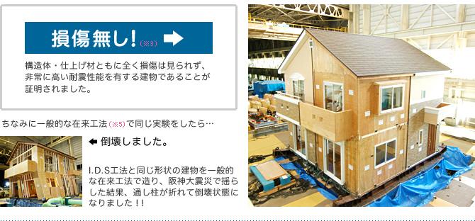Construction ・ Construction method ・ specification. Even in earthquake in the conventional method would be immediately destroyed "the Great Hanshin Earthquake class", Idasangyo of the house does not even damage. 