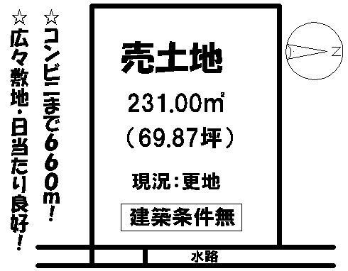 Compartment figure. Land price 8 million yen, Land area 231 sq m