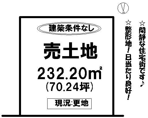 Compartment figure. Land price 6,963,000 yen, Land area 232.2 sq m