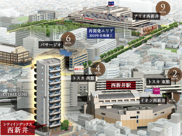 Surrounding environment. Tobu Sky Tree Line "Nishiarai" a 3-minute walk from the station. Enjoy near the convenience of the station, It is full of life ease living environment.  ※ Located around conceptual diagram