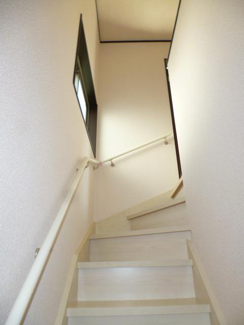 Other introspection. Stairs