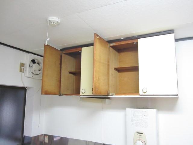 Other Equipment. Storage of kitchen top