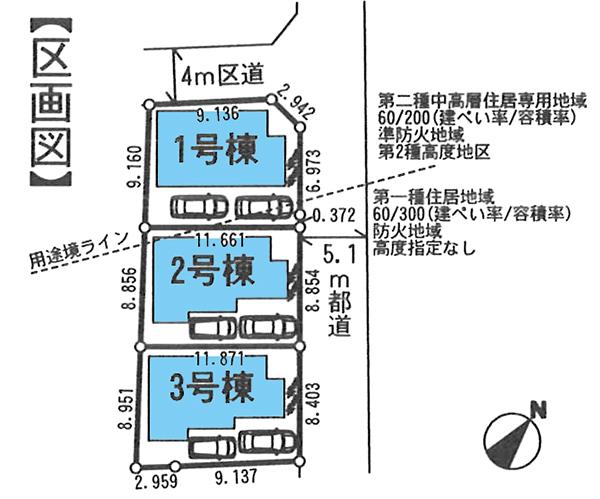 The entire compartment Figure. Compartment figure