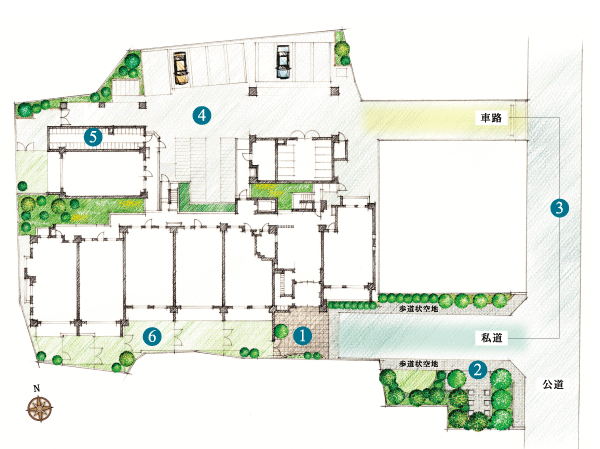 Shared facilities.  [Site layout] (1) Entrance ・ Entrance approach (2) Environmental open space ・ Sidewalk-like open space (3) step car isolation design (4) Parking ・ Bicycle-parking space ・ Bike yard (5) trunk room (6) private garden on the ground floor dwelling unit plan