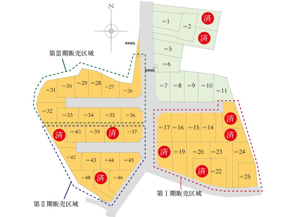 The entire compartment Figure. Compartment figure