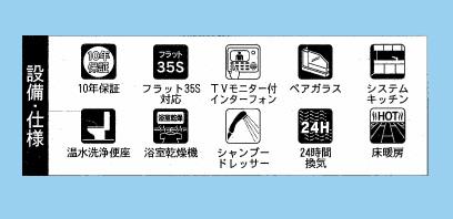 Other. Well-equipped