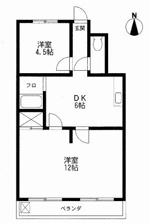Floor plan. 2DK, Price 7.5 million yen, Footprint 36.4 sq m , Balcony area 5 sq m