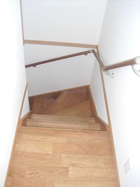 Other introspection. Stairs