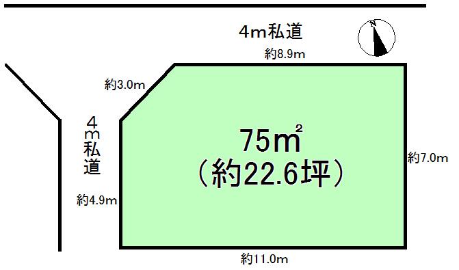 Compartment figure. Land price 13.8 million yen, Land area 75 sq m