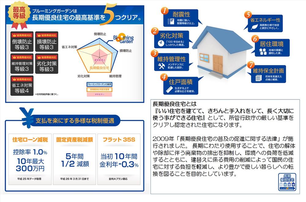 Other Equipment. Long-term high-quality housing that leave until the generation of grandchildren! Reduce the burden on mortgage tax relief expansion!