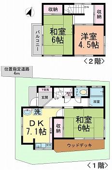 Floor plan. 14.9 million yen, 3DK, Land area 58.7 sq m , Building area 58.24 sq m
