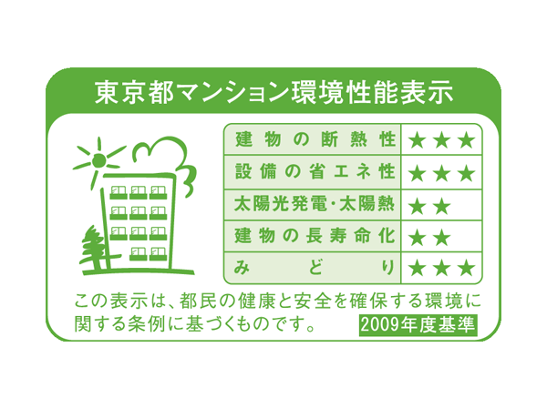 Other.  [Tokyo apartment environmental performance display] Based on the efforts of the building environment plan that building owners will be submitted to the Tokyo Metropolitan Government, 5 will be evaluated in three stages for items. ( ※ For more information see "Housing term large Dictionary")