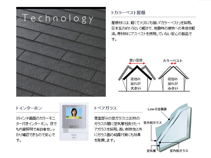 Other Equipment. Light and durable color best roof heat insulation and condensation measures to pat a pair of glass