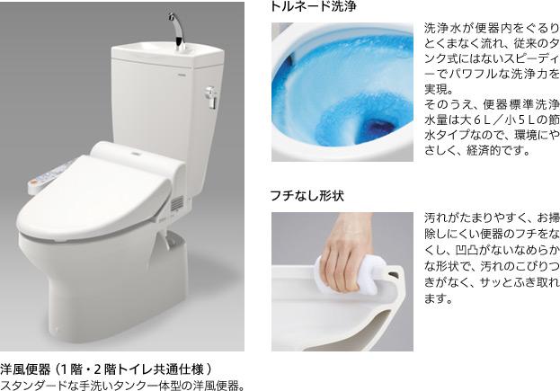 Other Equipment.  ・ Borderless shape in consideration of the cleaning ease ・ Tornado cleaning to wash all over the inside of the toilet bowl in the double of water flow ・ The pottery surface was coated in slippery at the nano-level "Sefi on Detect" toilet bowl ・ Automatically from "deodorizing", Deodorizing in cooperation switches to suction weight of about 2 times the "power deodorizing"
