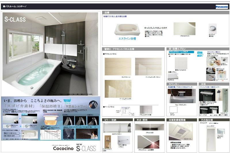 Other. Bathroom specifications