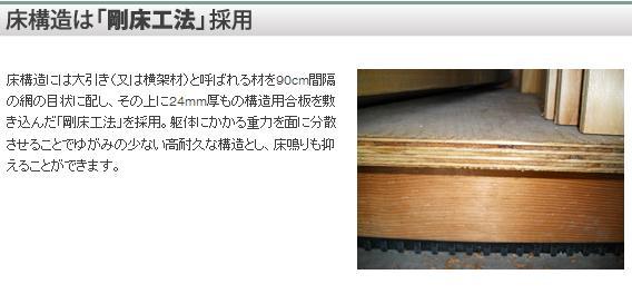 Construction ・ Construction method ・ specification