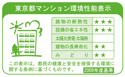 Building structure.  [Tokyo apartment environmental performance display] Based on the efforts of the building environment plan that building owners will be submitted to the Tokyo Metropolitan Government, 5 will be evaluated in three stages for items.  ※ See "Housing term large dictionary" for more information