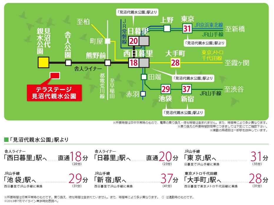 route map. Access view (route map)