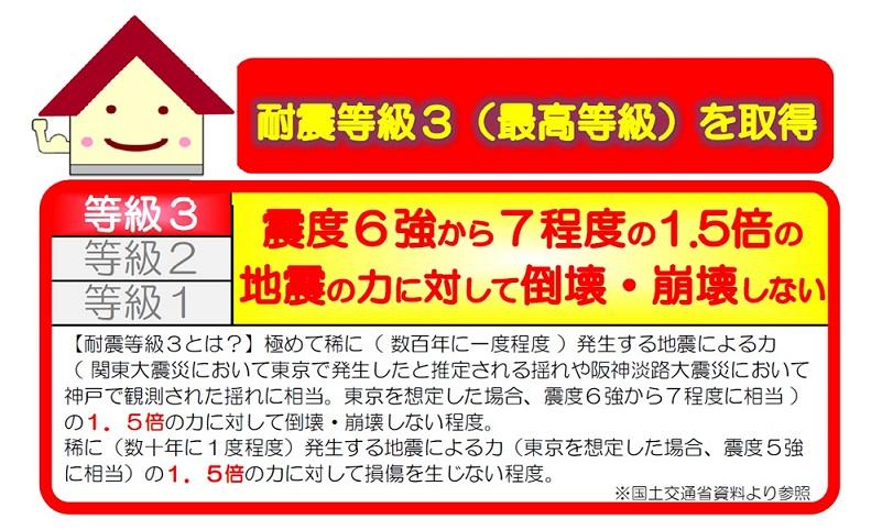 Other.  [The main direct sales sales]  Brokerage fees are not or Ri or hanging