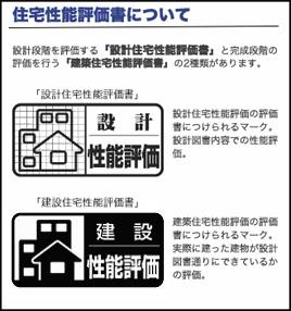 Construction ・ Construction method ・ specification. Breakfast Le Over Mi Down Ing Moth Over De Down It is Own Shrine Facilities Engineering ! Sales owner straight Sales ! Safety heart Safety all of Eh Co Living home Adopted for ! !
