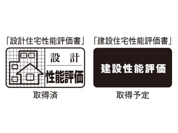 Building structure.  [Housing Performance Evaluation] Get the design house performance evaluation report by a third party. Construction performance evaluation report is also scheduled acquisition. (All houses) ※ For more information see "Housing term large Dictionary"
