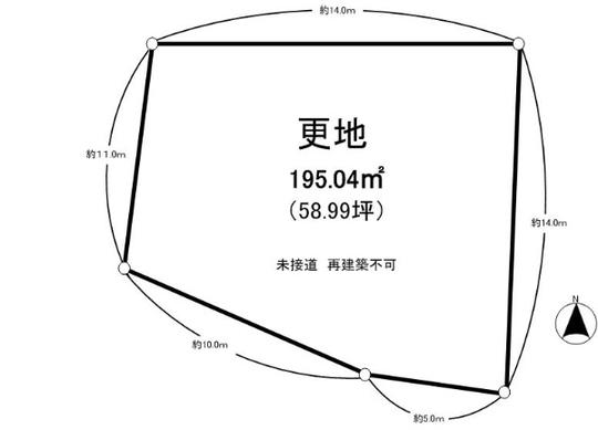 Compartment figure