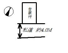 Compartment figure. Land price 9.8 million yen, Land area 31.08 sq m