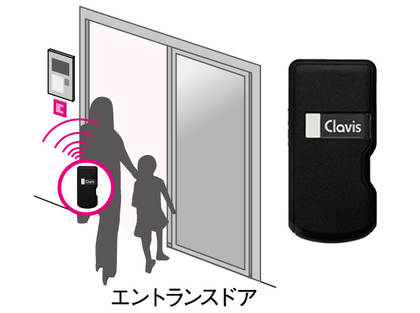Security.  [Handsfree key] Without removing the key from the bag or pocket, The door can be locked and unlocked.  ※ Paid option (conceptual diagram)
