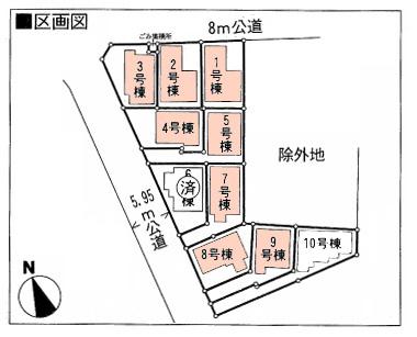 The entire compartment Figure. Gu view