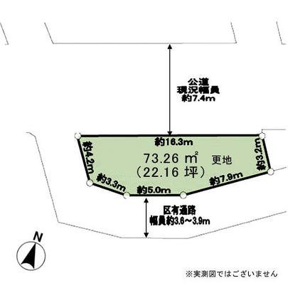 Compartment figure. Mato