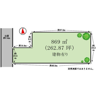 Compartment figure. Mato